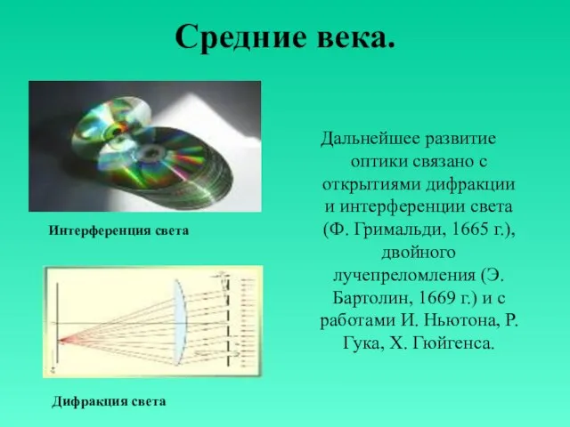 Средние века. Дальнейшее развитие оптики связано с открытиями дифракции и интерференции света