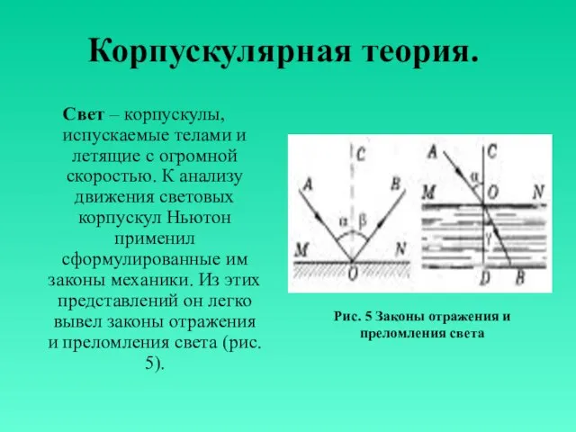 Корпускулярная теория. Свет – корпускулы, испускаемые телами и летящие с огромной скоростью.