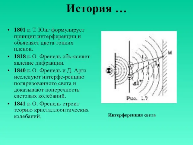 История … 1801 г. Т. Юнг формулирует принцип интерференции и объясняет цвета