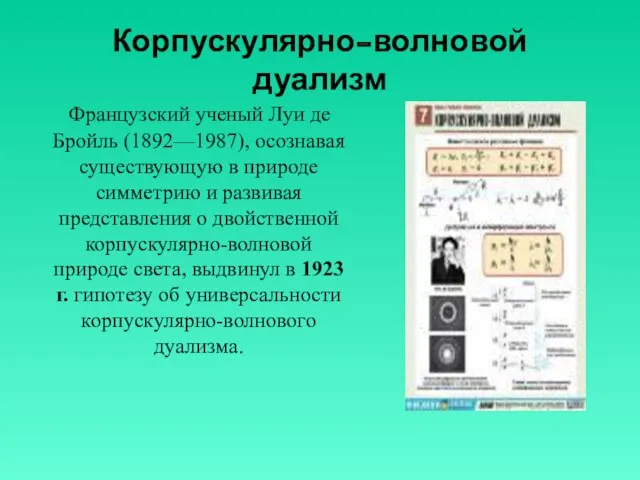 Французский ученый Луи де Бройль (1892—1987), осознавая существующую в природе симметрию и