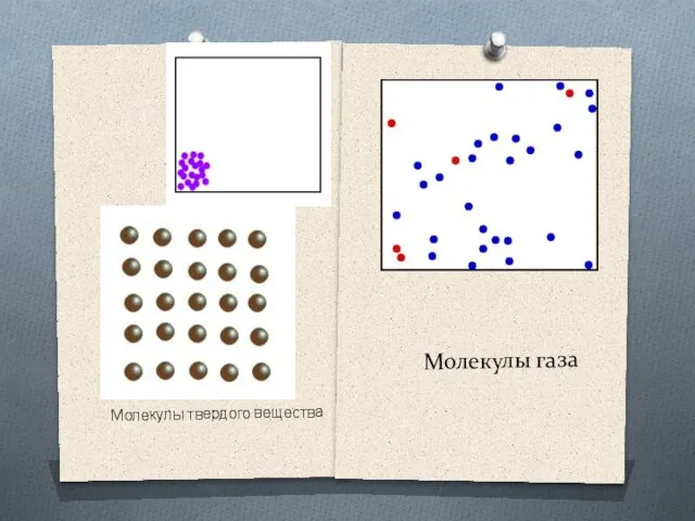 Молекулы газа Молекулы твердого вещества