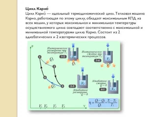 Цикл Карно́ Цикл Карно́ — идеальный термодинамический цикл. Тепловая машина Карно, работающая