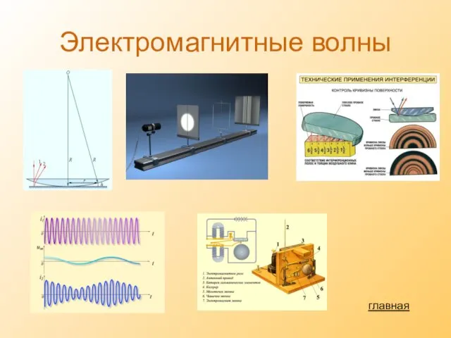 Электромагнитные волны главная