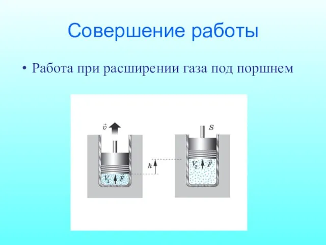 Совершение работы Работа при расширении газа под поршнем