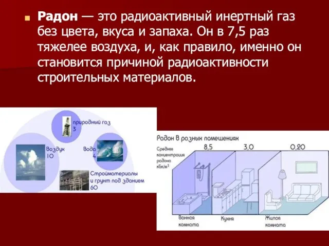 Радон — это радиоактивный инертный газ без цвета, вкуса и запаха. Он