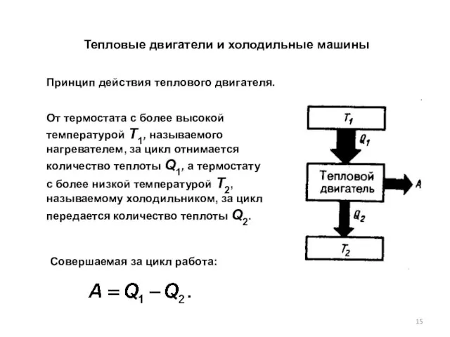 Тепловые двигатели и холодильные машины От термостата с более высокой температурой Т1,