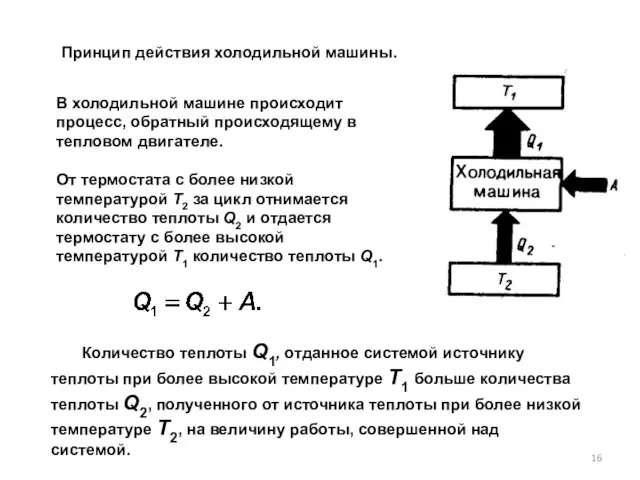 В холодильной машине происходит процесс, обратный происходящему в тепловом двигателе. От термостата