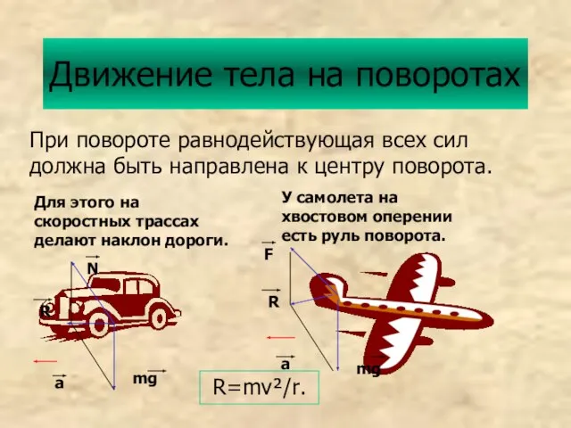 Движение тела на поворотах При повороте равнодействующая всех сил должна быть направлена