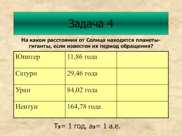 Задача 4 На каком расстоянии от Солнца находятся планеты-гиганты, если известен их