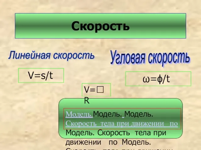 Скорость Линейная скорость Угловая скорость V=s/t ω=ϕ/t Модель.Модель. Модель. Скорость тела при