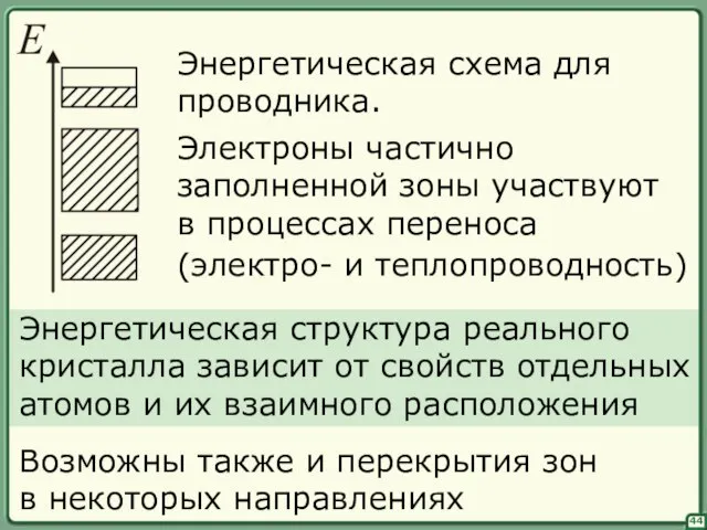 44 Энергетическая схема для проводника. Электроны частично заполненной зоны участвуют в процессах