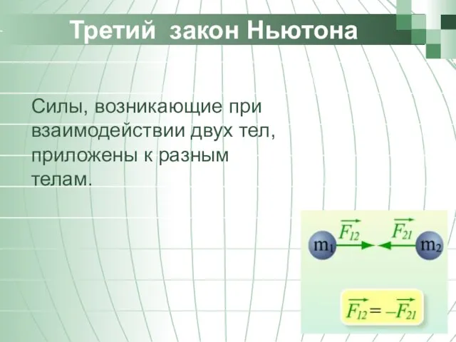 Третий закон Ньютона Силы, возникающие при взаимодействии двух тел, приложены к разным телам.