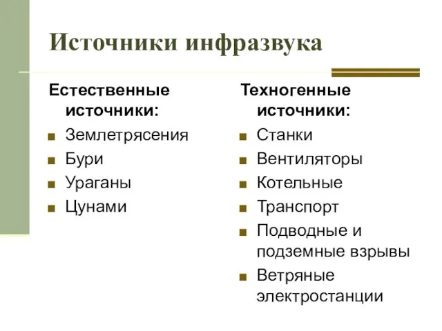 Источники инфразвука Естественные источники: Землетрясения Бури Ураганы Цунами Техногенные источники: Станки Вентиляторы