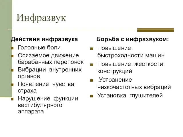 Инфразвук Действия инфразвука Головные боли Осязаемое движение барабанных перепонок Вибрации внутренних органов