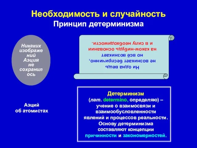 Необходимость и случайность Принцип детерминизма Ни одна вещь не возникает беспричинно, но