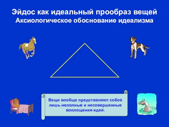 Вещи вообще представляют собой лишь неполные и несовершенные воплощения идей. Эйдос как