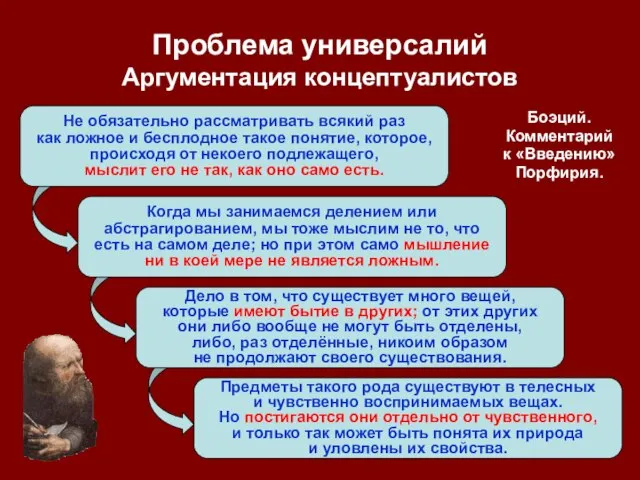 Не обязательно рассматривать всякий раз как ложное и бесплодное такое понятие, которое,