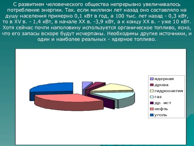 С развитием человеческого общества непрерывно увеличивалось потребление энергии. Так. если миллион лет