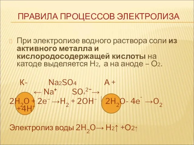 При электролизе водного раствора соли из активного металла и кислородосодержащей кислоты на