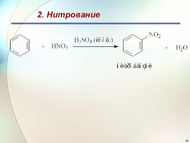 2. Нитрование