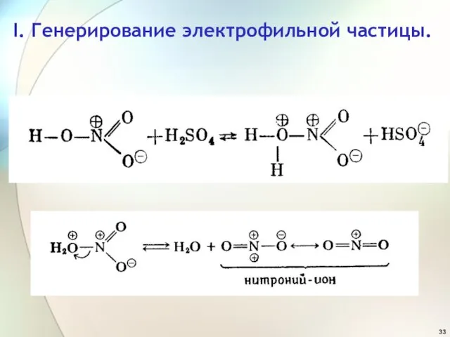 I. Генерирование электрофильной частицы.