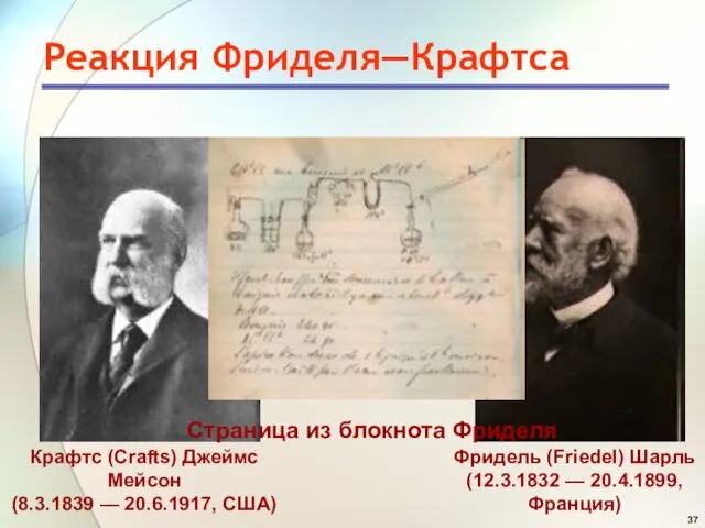 Реакция Фриделя—Крафтса Крафтс (Crafts) Джеймс Мейсон (8.3.1839 — 20.6.1917, США) Фридель (Friedel)