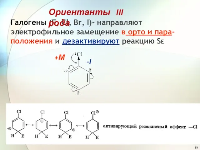 Галогены (F, Cl, Br, I)- направляют электрофильное замещение в орто и пара-положения