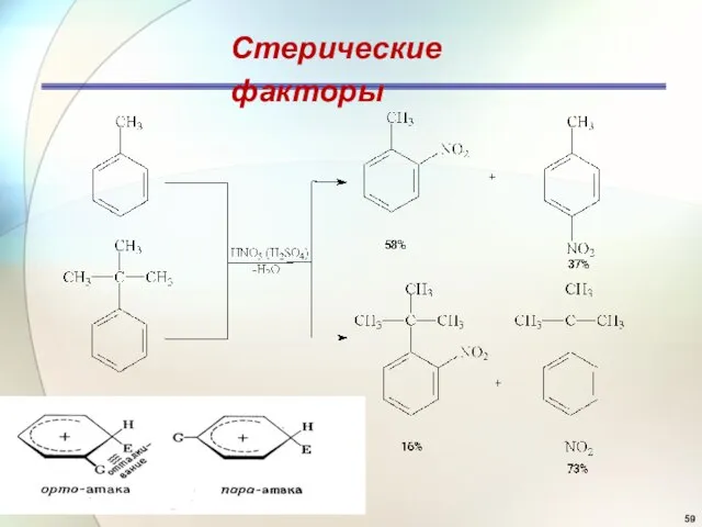 Стерические факторы