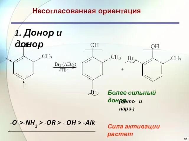 1. Донор и донор Несогласованная ориентация Более сильный донор (орто- и пара-)