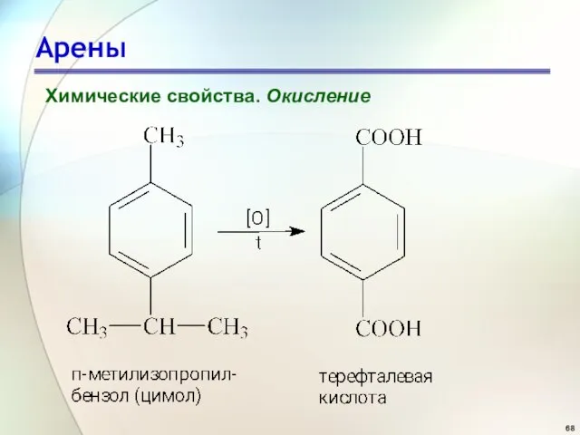 Арены Химические свойства. Окисление