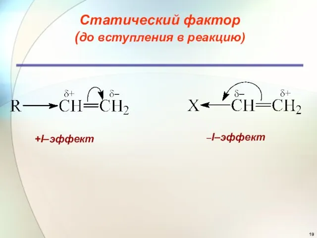 +I–эффект –I–эффект Статический фактор (до вступления в реакцию)