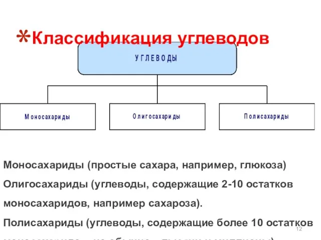 Классификация углеводов Моносахариды (простые сахара, например, глюкоза) Олигосахариды (углеводы, содержащие 2-10 остатков