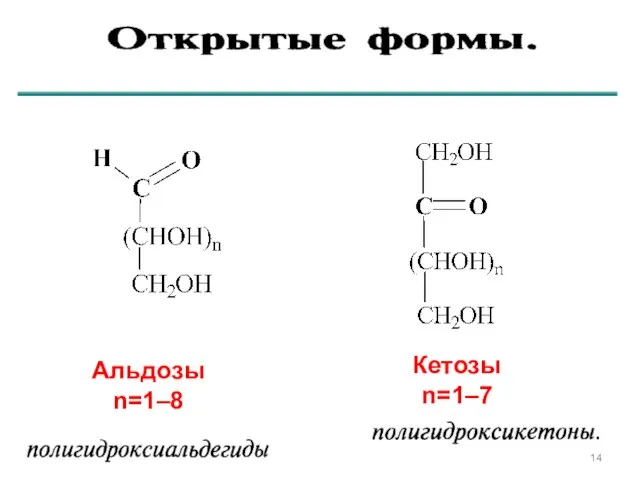 Альдозы n=1–8 Кетозы n=1–7