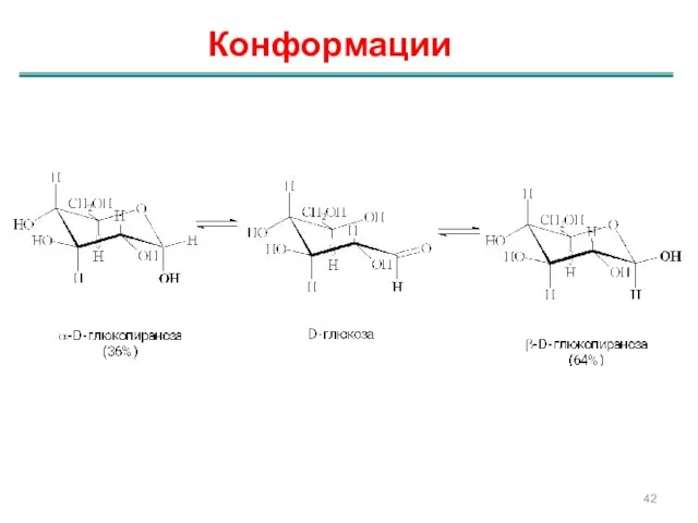 Конформации