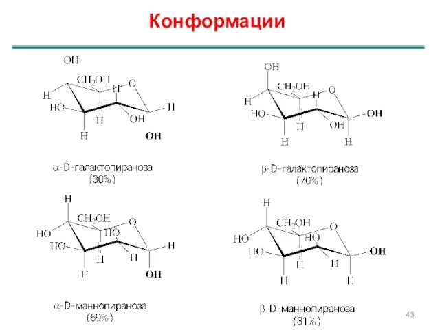 Конформации