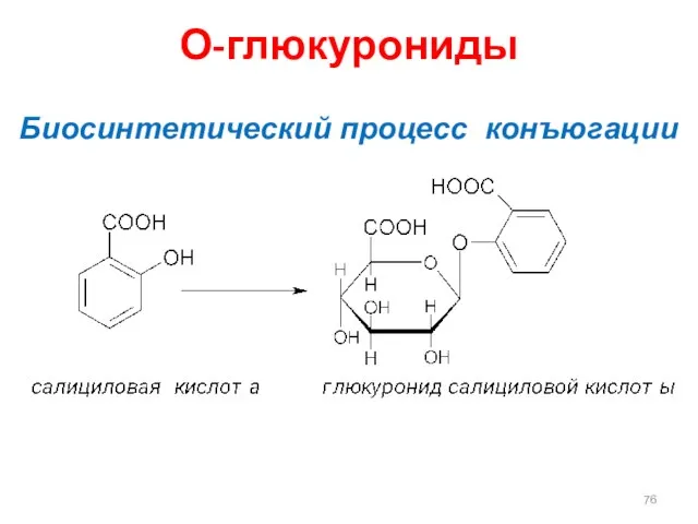 О-глюкурониды Биосинтетический процесс конъюгации