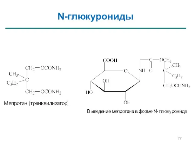 N-глюкурониды