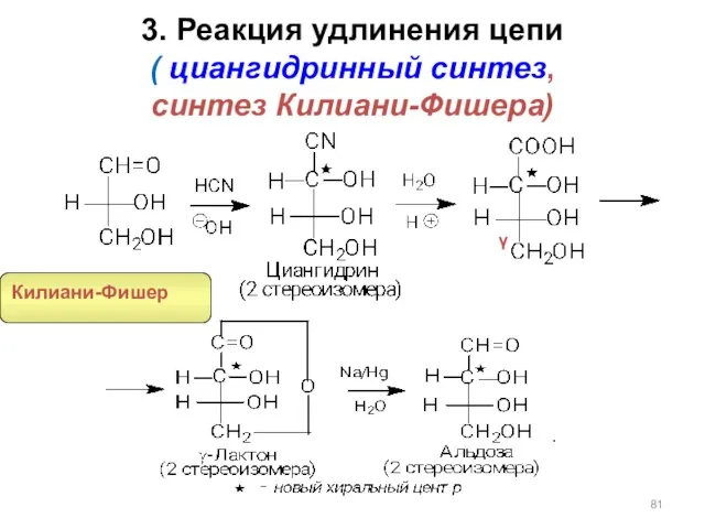 3. Реакция удлинения цепи ( циангидринный синтез, синтез Килиани-Фишера) γ