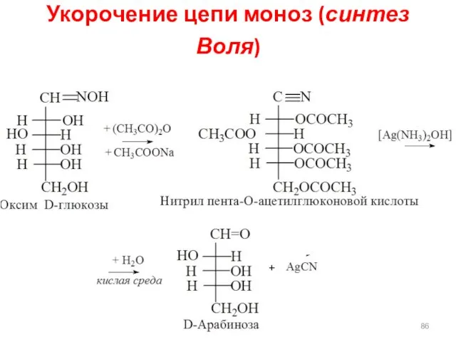 Укорочение цепи моноз (синтез Воля) +