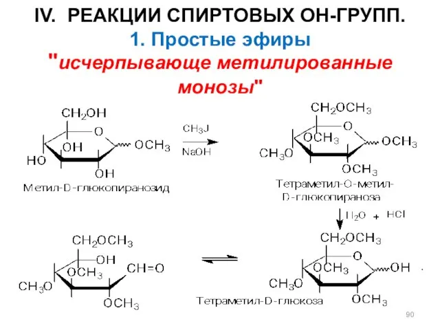 IV. РЕАКЦИИ СПИРТОВЫХ ОН-ГРУПП. 1. Простые эфиры "исчерпывающе метилированные монозы"