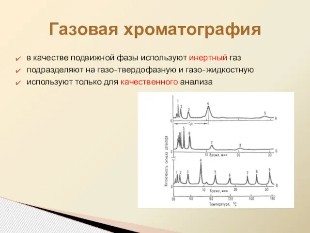 Газовая хроматография в качестве подвижной фазы используют инертный газ подразделяют на газо-твердофазную