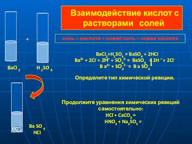 Взаимодействие кислот с растворами солей BaCI2+H2SO4 = BaSO4 + 2HCI Ba2+ +