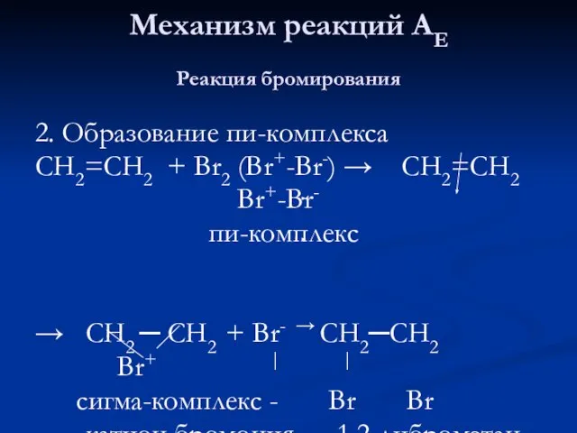 Механизм реакций АЕ Реакция бромирования 2. Образование пи-комплекса СН2=СН2 + Br2 (Br+-Br-)