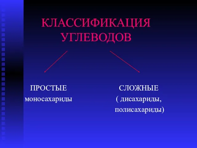 КЛАССИФИКАЦИЯ УГЛЕВОДОВ ПРОСТЫЕ моносахариды СЛОЖНЫЕ ( дисахариды, полисахариды)