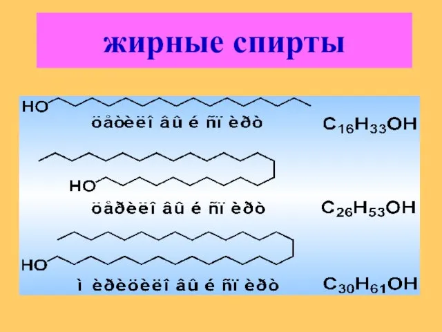 жирные спирты