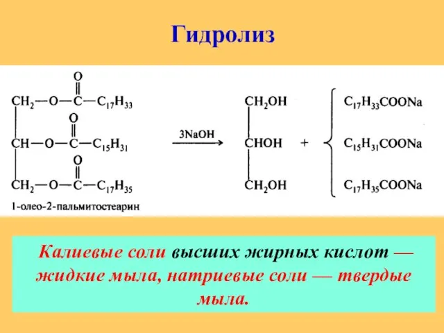 Калиевые соли высших жирных кислот — жидкие мыла, натриевые соли — твердые мыла. Гидролиз