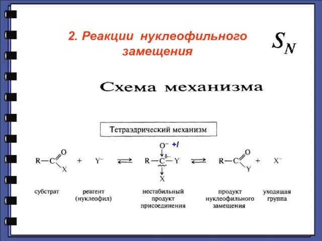 2. Реакции нуклеофильного замещения +I