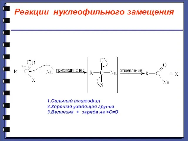 Реакции нуклеофильного замещения 1.Сильный нуклеофил 2.Хорошая уходящая группа 3.Величина + заряда на >С=О