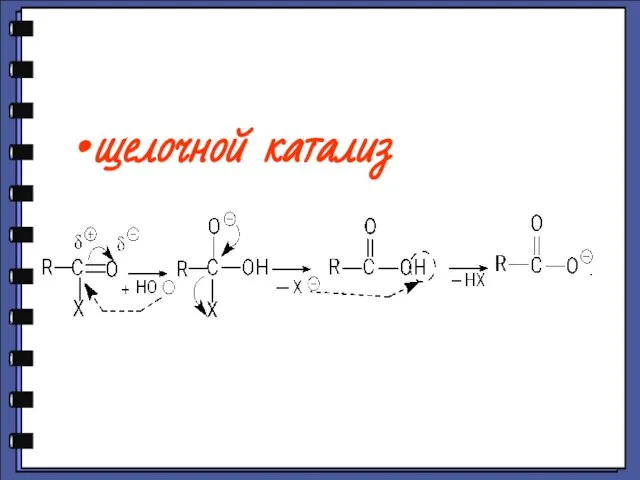 щелочной катализ