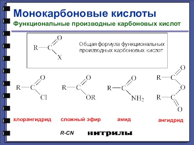 Монокарбоновые кислоты Функциональные производные карбоновых кислот хлорангидрид сложный эфир амид ангидрид R-CN